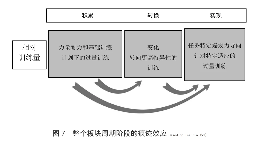 使用智能耳机进行篮球训练的具体方法和技巧_2